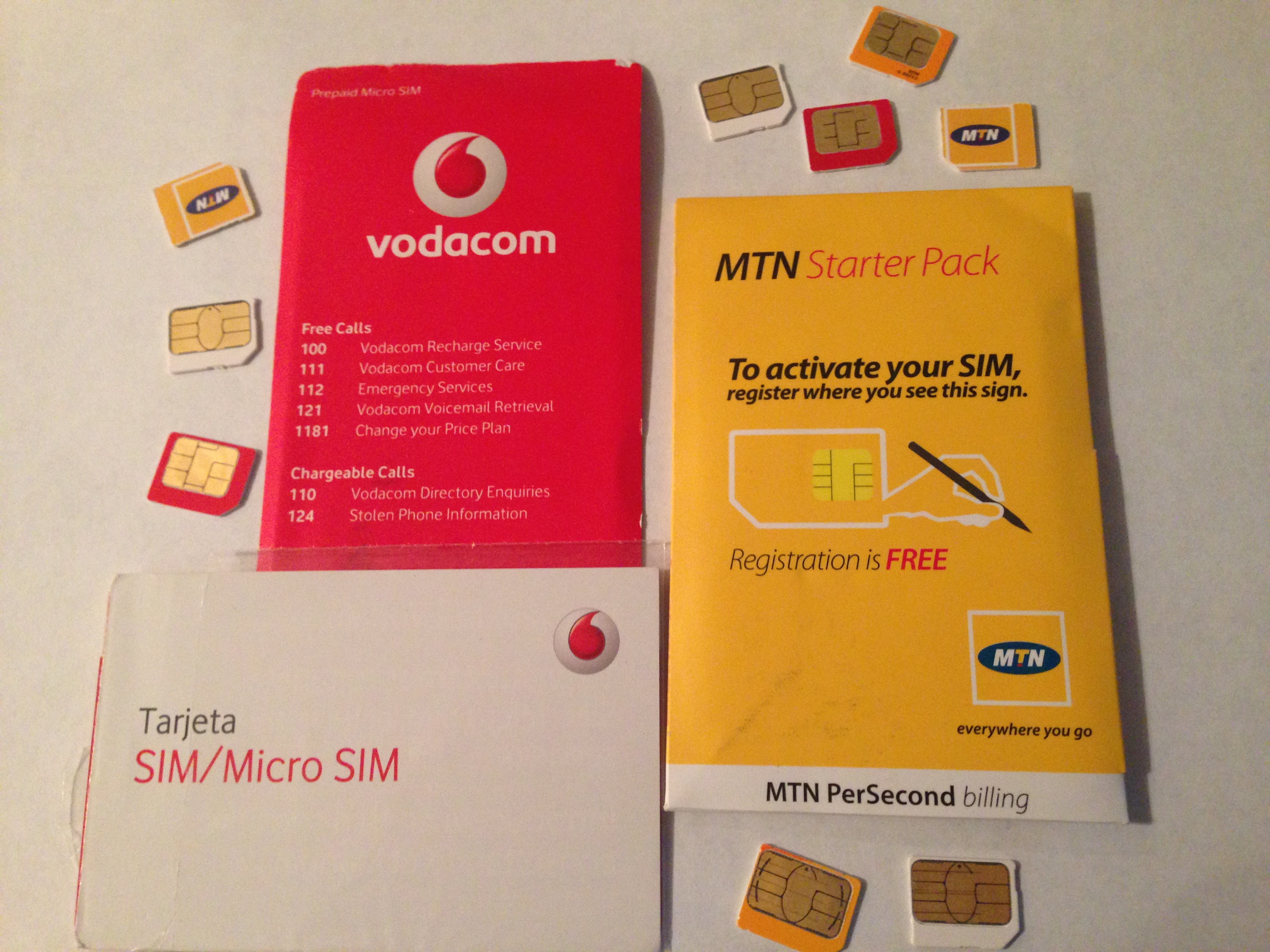 How to get a sim card abroad